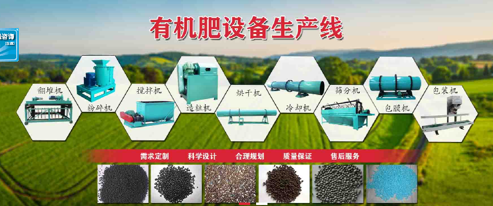 牛糞制作有機(jī)肥選擇哪家有機(jī)肥設(shè)備比較好？